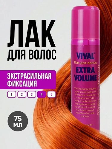 Укладка 24/7: как сохранить прическу с утра до вечера с Vival Beauty